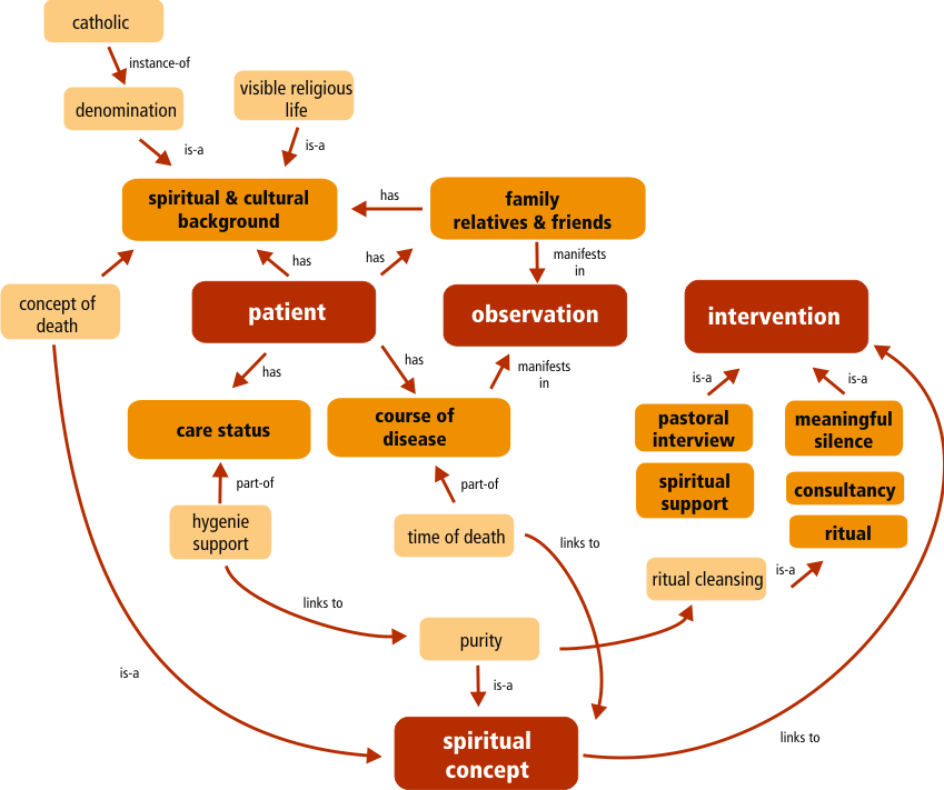 online photovoltaic materials series on properties of semiconductor materials vol 1